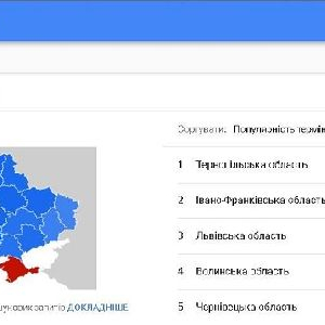 Пісня Батько наш Бандера популярна у гугл-трендах.jpg